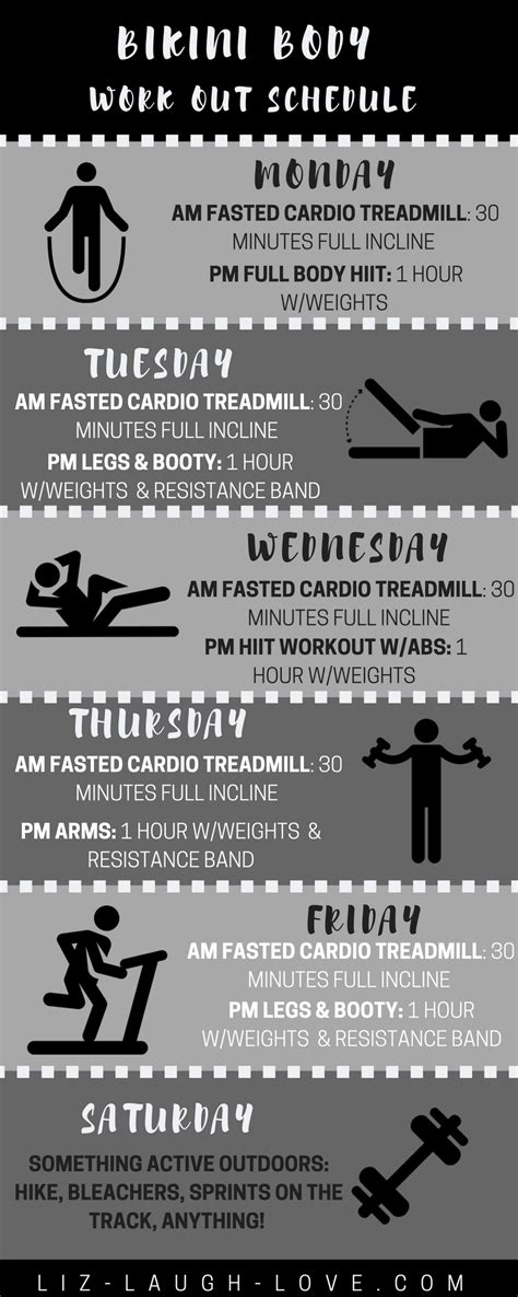 Healthy Bikini Body Artofit