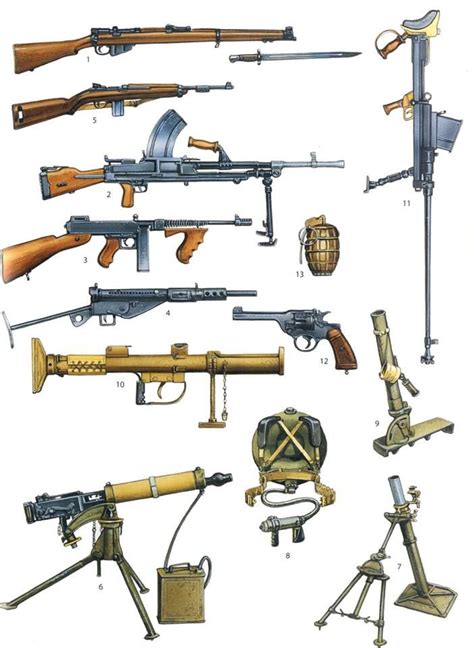 Как нарисовать немецкий пулемет - 80 фото
