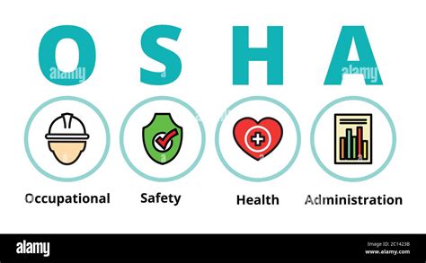 osha, Occupational, Safety Health , Administration, vector design Stock ...