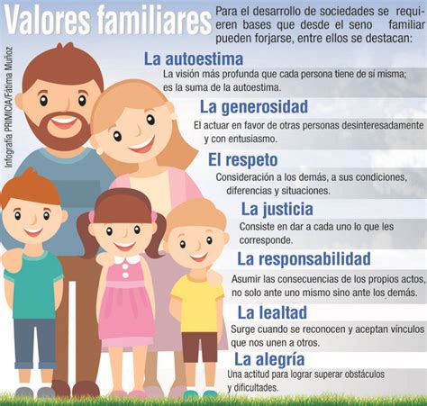 La Familia Es Escuela De Humanidad Es La Primera Escuela Para Todos