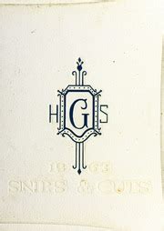 Garinger High School - Snips and Cuts Yearbook (Charlotte, NC), Covers 1 - 13