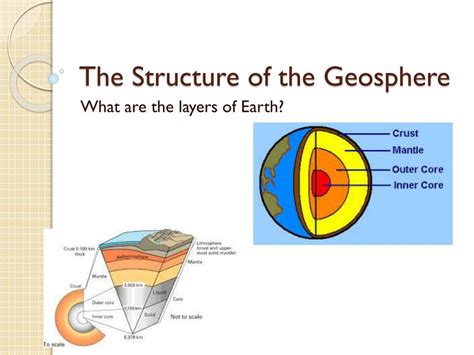 Ppt The Structure Of The Geosphere Powerpoint Presentation Free