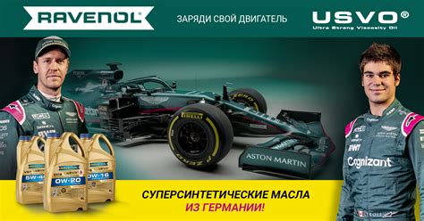 Каталог продукции Ravenol - Челябинск. Официальный представитель.