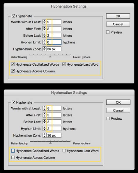 Hyphenation Dos And Donts Creativelive Blog