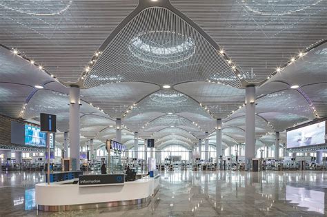 New Istanbul Airport Guide - Read this story on Magzter.com