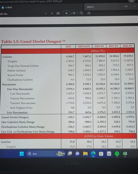 Ekşi Sözlük Kutsal Bilgi Kaynağı