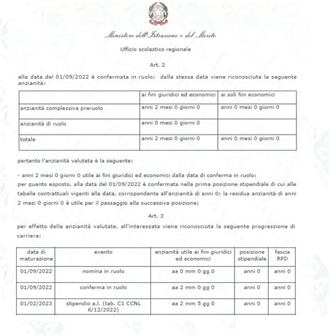 Ricostruzione E Riallineamento Carriera Docenti Ata E Dsga Regalano