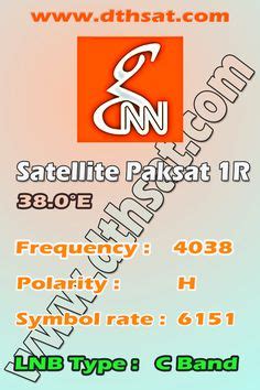 Paksat Channels List Frequency Lnb C Ku Band Tv Channel List Ku