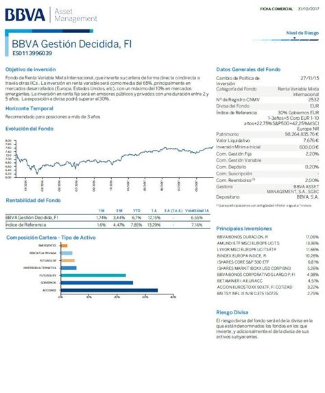 ¿cuál Es El Mejor Fondo De Inversión De Bbva