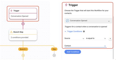 Telegram Marketing Tools Examples Benefits And Use Cases Sendpulse