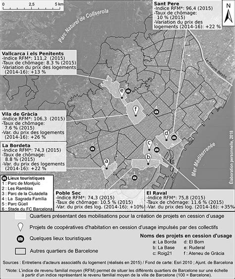 La Reterritorialisation Du Secteur Du Logement Et De Lhabitat