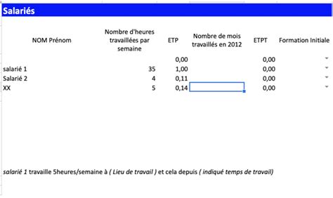 Modèle de calcul d ETP Mise à jour 2022