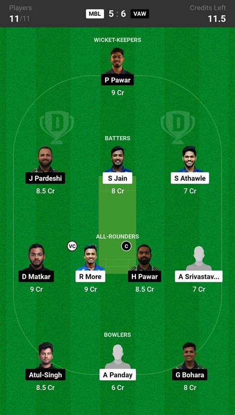 MBL Vs VAW Dream11 Prediction Fantasy Cricket Tips Today S Playing 11