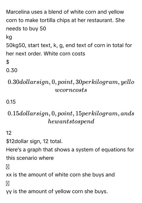 Marcelina Uses A Blend Of White Corn 3