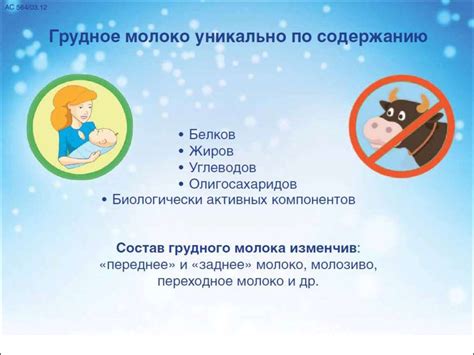 Школа мам. Грудное вскармливание - online presentation