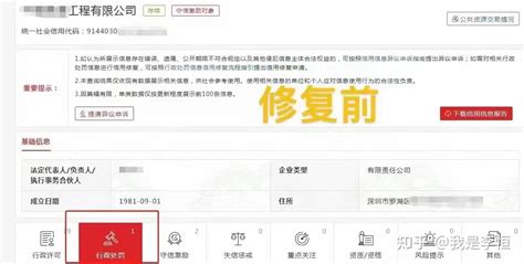 企业为什么要做信用修复，不做有什么影响？ 知乎