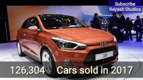 Top 10 Most Selling Cars In India 2017 Top Ten Best Selling Cars In India 2017 Youtube