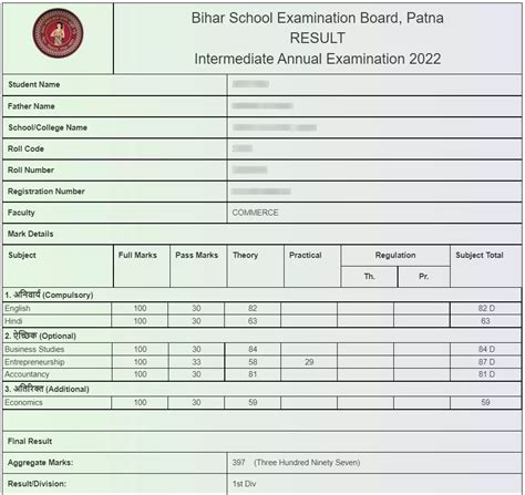 Bihar Board Class 12 Result 2024 Keely Correna