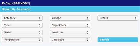 Products: E-Cap (SAMXON®)