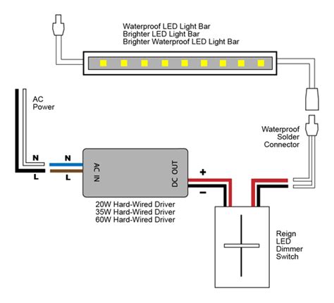 VLIGHTDECO TRADING (LED): Wiring Diagrams For 12V LED Lighting