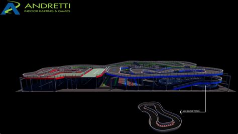 Thrilling Go Kart Racing in Chandler | Andretti Karting
