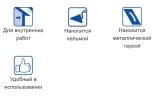 Строительный гипс 15 кг Тайфун Мастер 35 купить в Минске