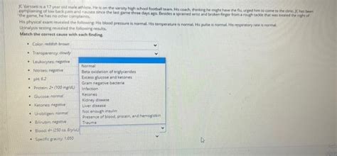 Solved Identify what the following nitrogenous wastes are | Chegg.com