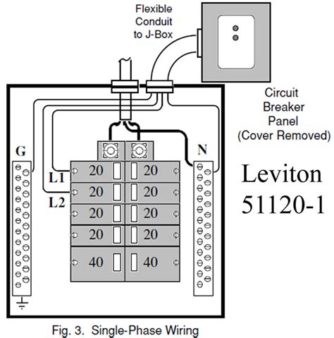 How to wire whole house surge protector