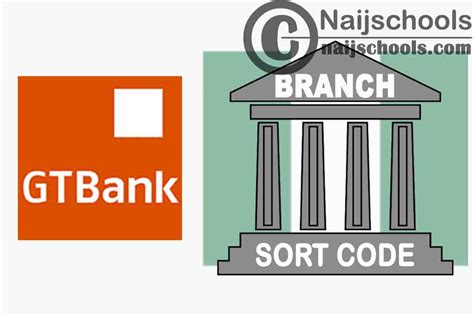 Full List Of Guaranty Trust Bank Gtbank Branches And Their Respective