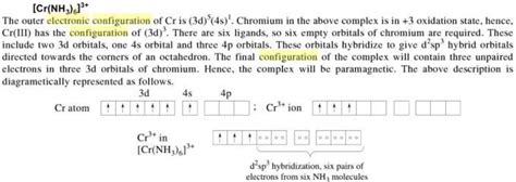 Ncert Cbse Standard 12 Co Ordination Compounds Chapter 9 Inorganic