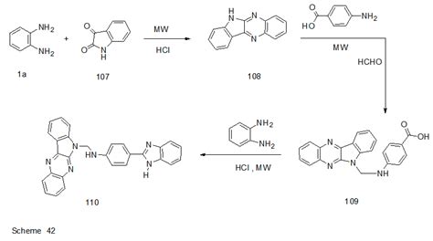 Synthesis Reactions And Biological Activity Of Quinoxaline Derivatives