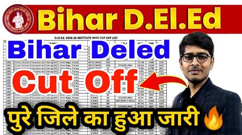 Bihar Deled Cut Off Bihar Deled St List Cut Off Out