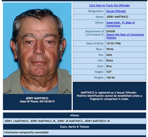 Registered Sex Offenders In Mims Must Register With Sheriffs Office Space Coast Daily