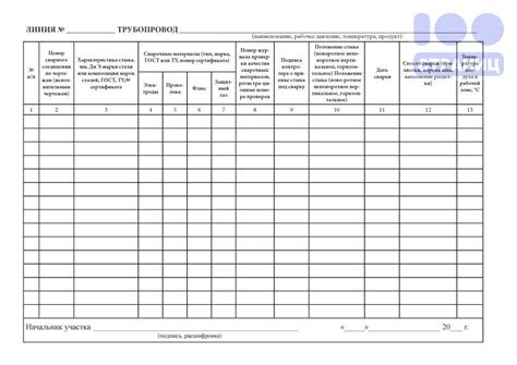 Журнал сварочных работ, ВСН 478-86, (Форма 5) Купить в интернет ...