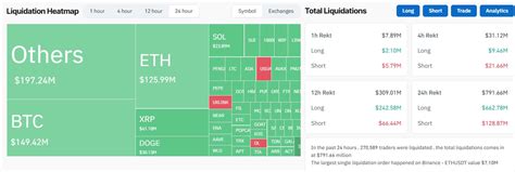 Bitwise CIO downplays price ‘hiccup’ amid Bitcoin bull trend after FOMC ...