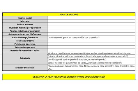 Plantillas De Excel De Trading Y Criptomonedas Tu Excel Online