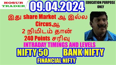 Nifty Bank Nifty Prediction For Tomorrow In Tamil 09042024 Options