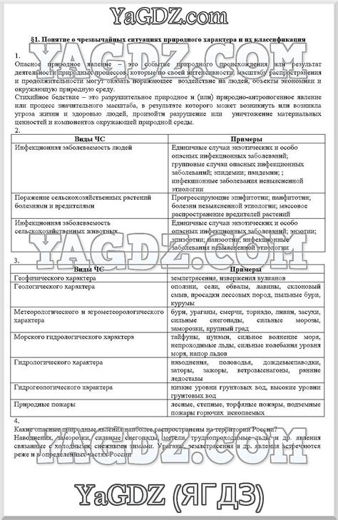 ГДЗ ОБЖ 7 класс Латчук, Миронов, Бурдакова - Рабочая тетрадь