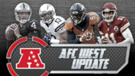 AFC West Update: NFL Teams Complete Final Roster Cuts