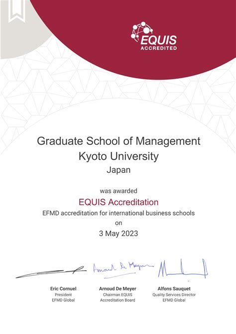 Graduate School of Management, Kyoto University Granted the ...