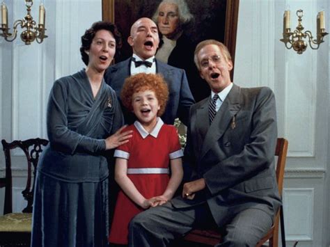 Annie (1981) - John Huston | Synopsis, Characteristics, Moods, Themes