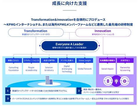 kpmg ma