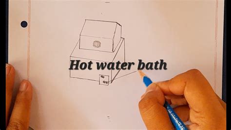 How To Draw Hot Water Bath Youtube