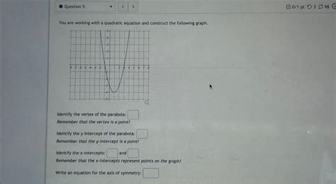 Solved You are working with a quadratic equation and | Chegg.com