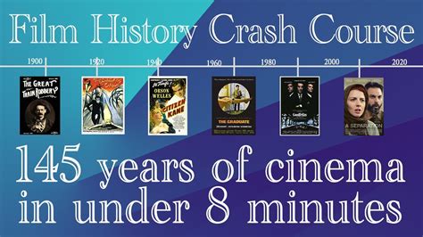 Film History Crash Course — One Essential Film For Every Year Of Cinema