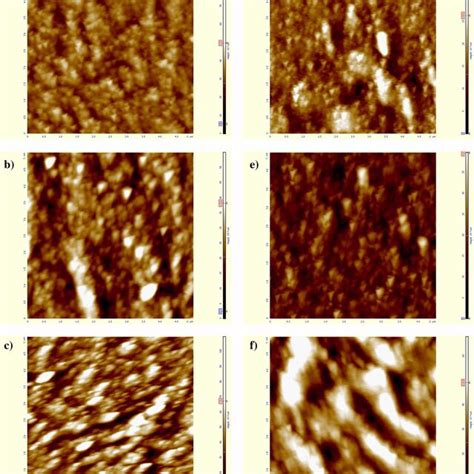 Surface Morphology Of Zno Fresh A L B L C L And Annealed C