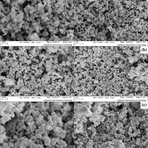 Sem Image Of Gd Wo Nanoparticles Calcined At C A Sample B