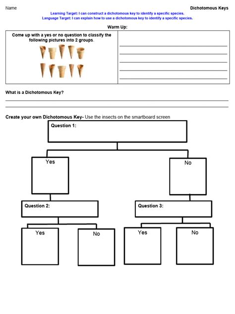 Dichotomous Keys Worksheet Pdf Worksheets Library