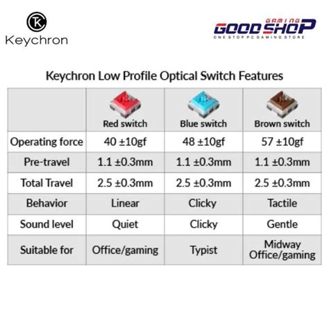 Promo Produk Ori Keychron K Ultra Slim Optical Hot Swappable