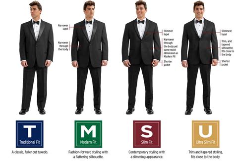 Tuxedo Fitting Guide Tuxedo Fitting Tuxedo Grey Tuxedo